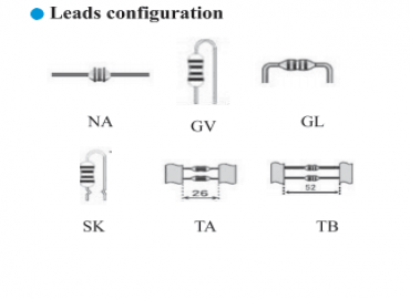  谷景电子推出6类色环电感成型编带