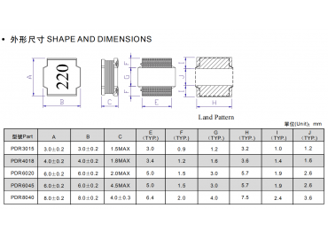 谷景GNR系列贴片屏蔽电感对应风华高科PDR系列贴片屏蔽电感